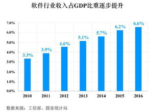 金山WPS沖刺IPO 雷軍實控，毛利率近90%，中國互聯網的奇跡