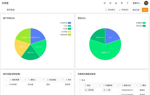 2023年好用的律師事務(wù)所管理軟件推薦 基礎(chǔ)軟件服務(wù)篇